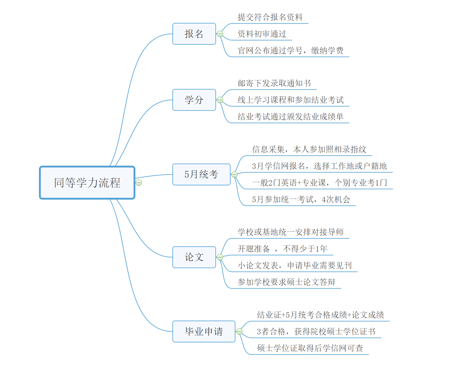 ae82b8af920c22696323276cbe9c66af.png